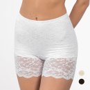 Nina von C. Silver Edition Spitzen-Short